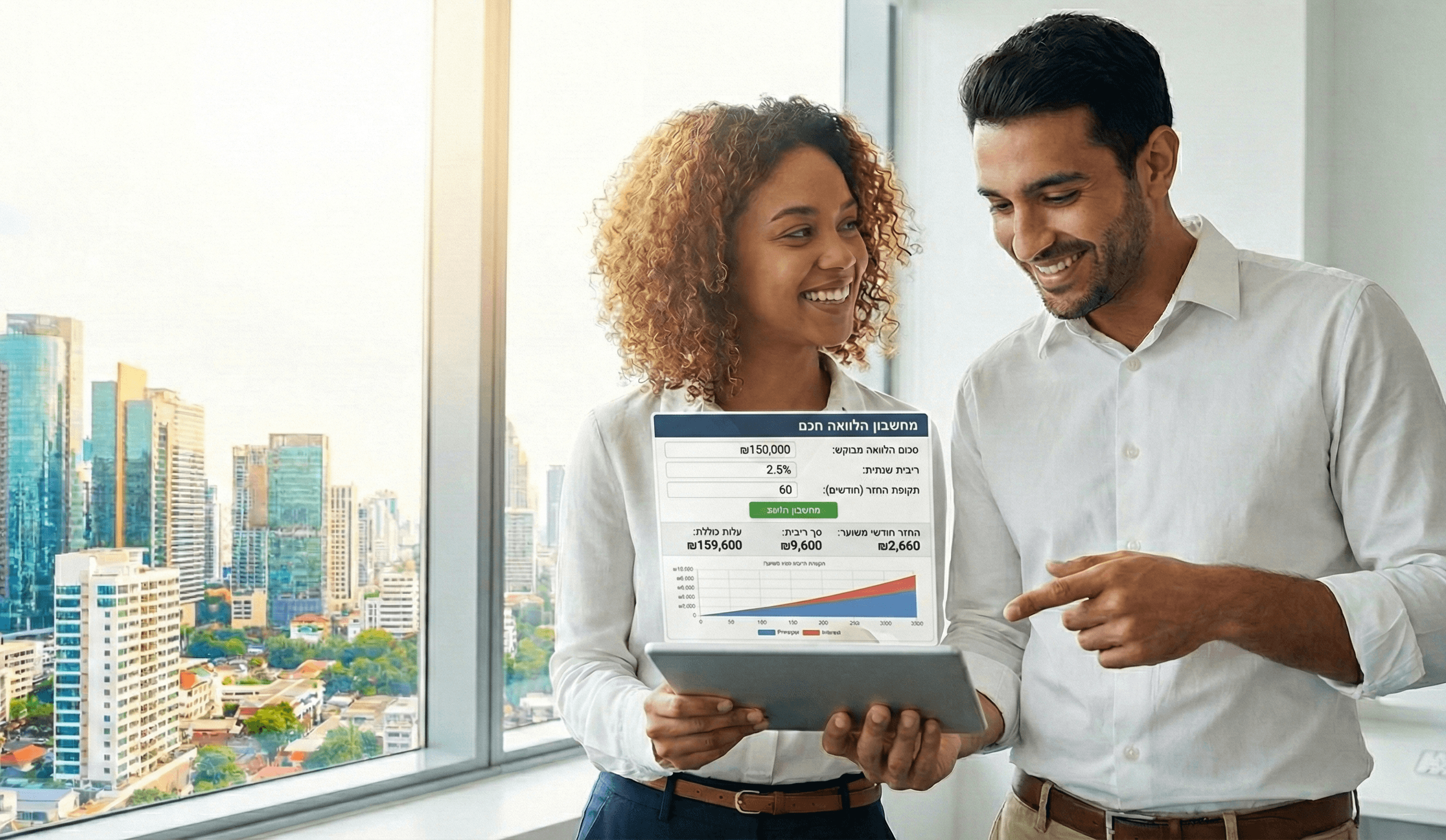 יתרונות הלוואה מקרן השתלמות - ריבית נמוכה וללא ערבים